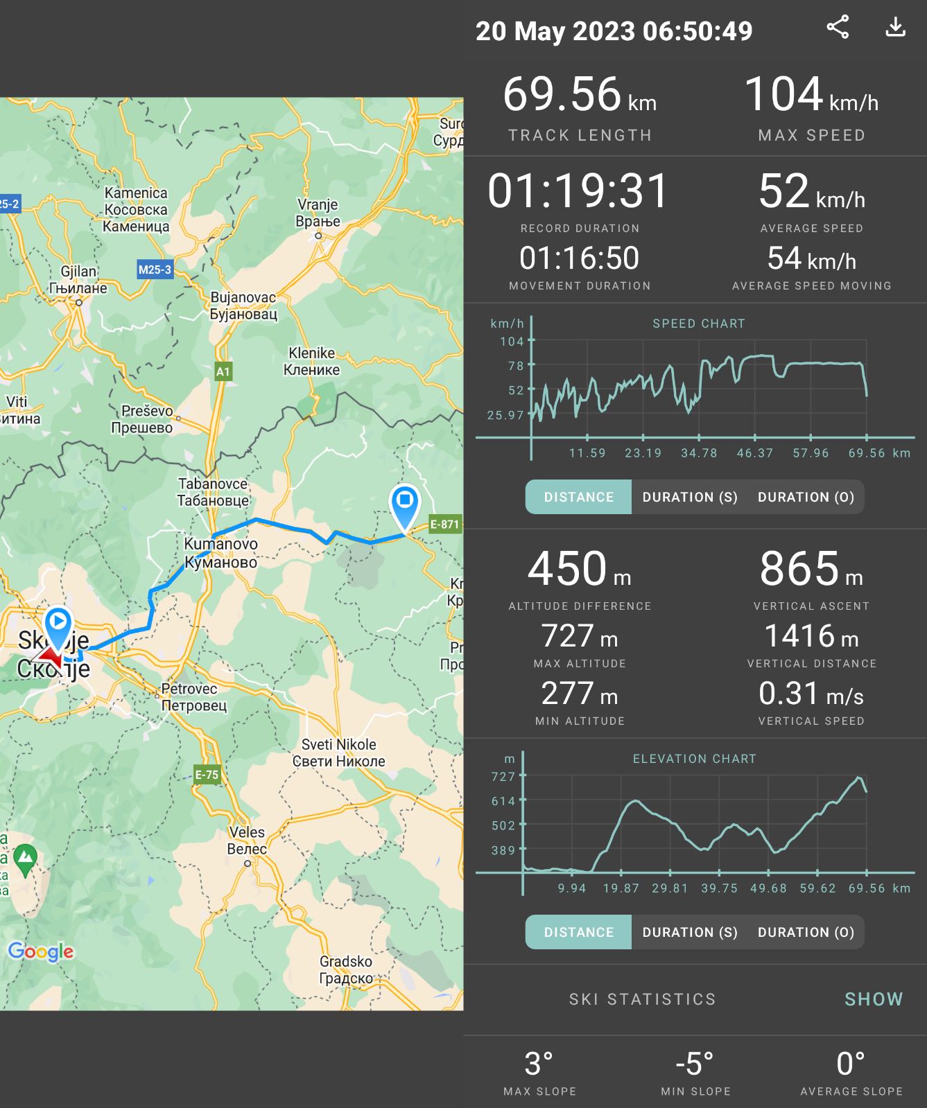 3000 километри со електрична Toyota bZ4X низ Македонија · СКОПЈЕ - СТРАЦИН
