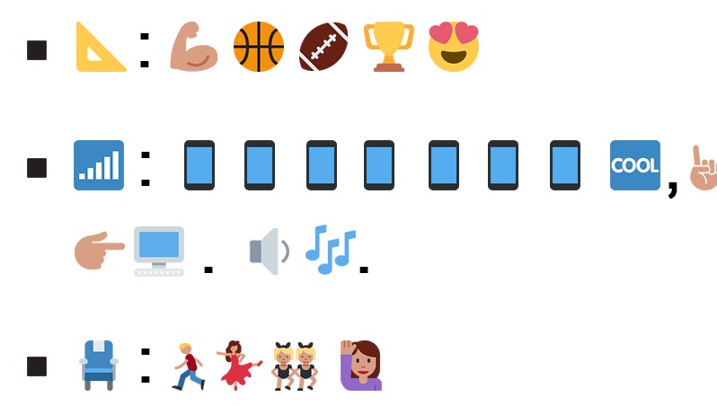 chevrolet cruze emoji 2016