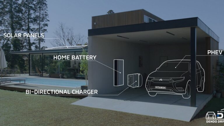 Mitsubishi Dendo Drive House