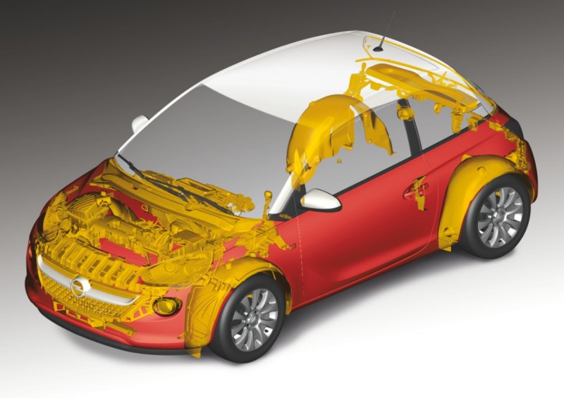 opel adam recikliranje