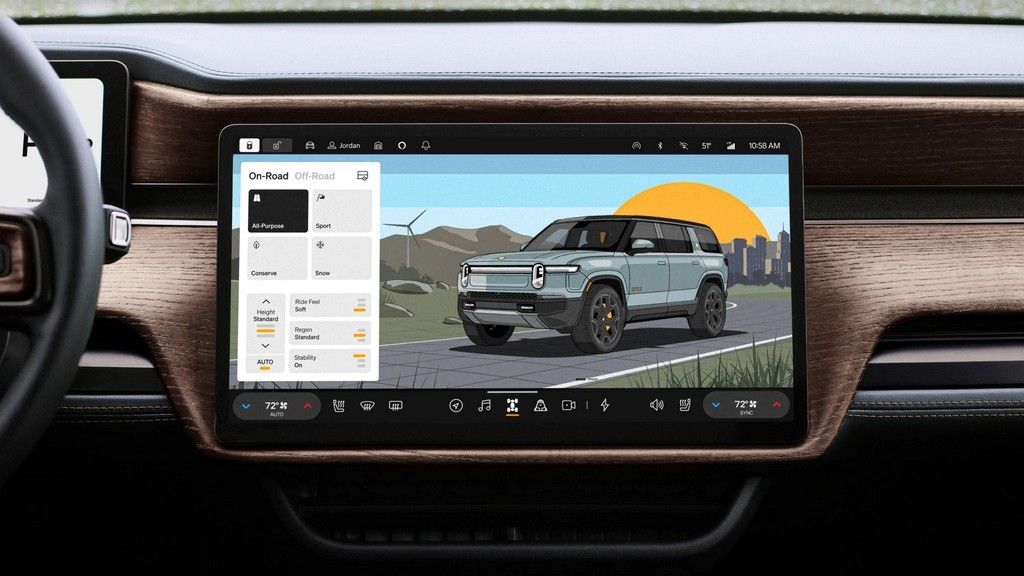 Rivian Volkswagen sorabotka