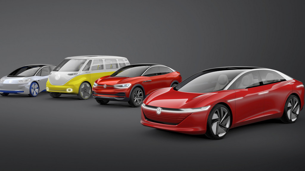 Volksswagen ID modelsko semejstvo Volksswagen ID modelsko semejstvo