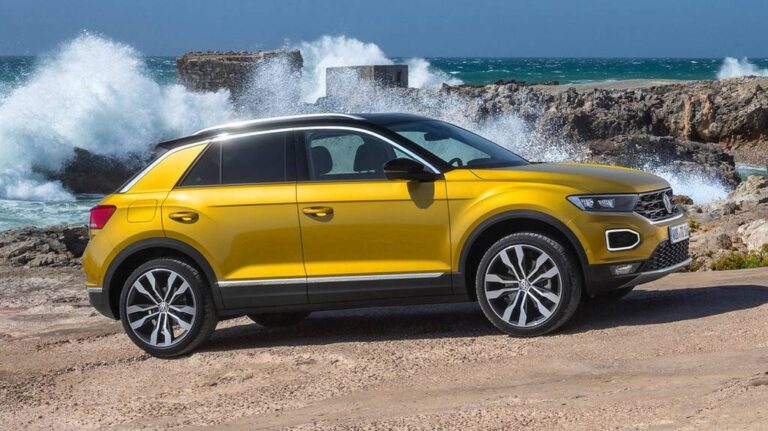 Volkswagen T-Roc prodazba