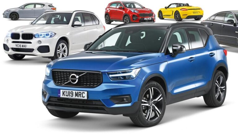 What Car izbor avtomobil na 2020 godina