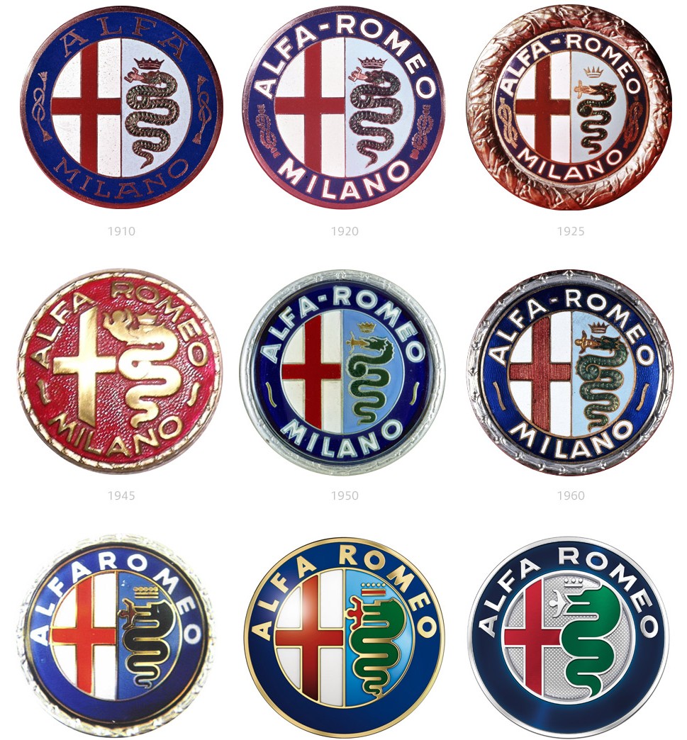 Alfa Romeo Logo History