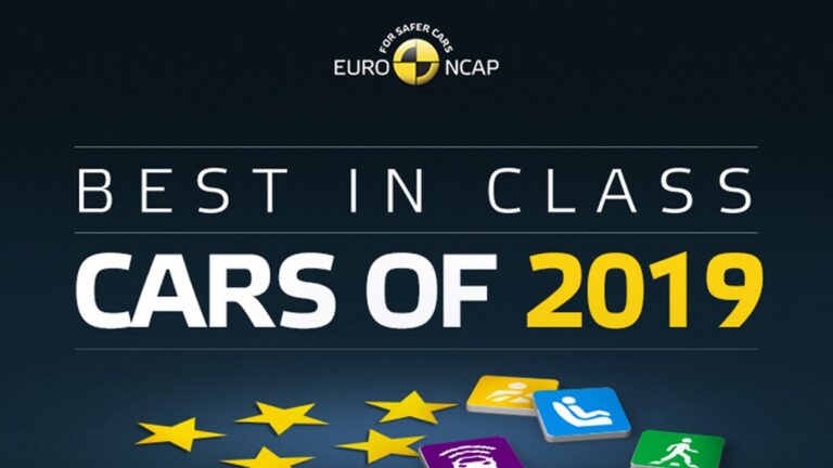 euconcap најбеѕбедни автомобили 2019