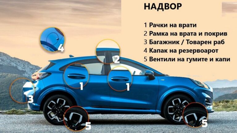 ford puma миење автомобил надвор