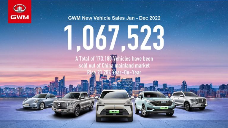 Great Wall Motor произведе милион возила, секое петто за извоз