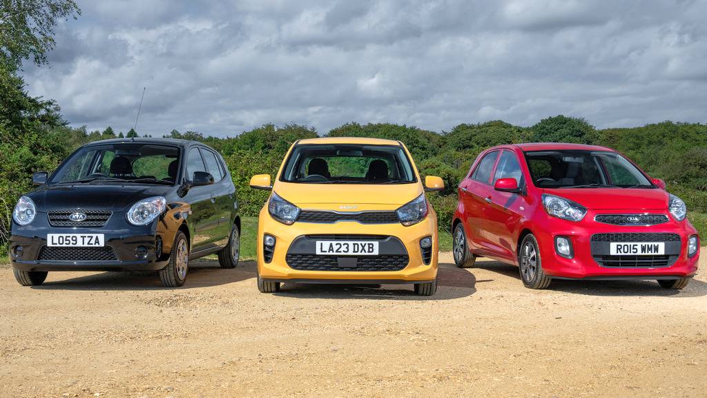 kia picanto uk 250k n