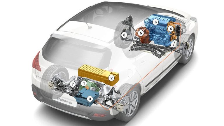 Peugeot 3008 уште пред десет години возеше со хибрид и погон на сите тркала