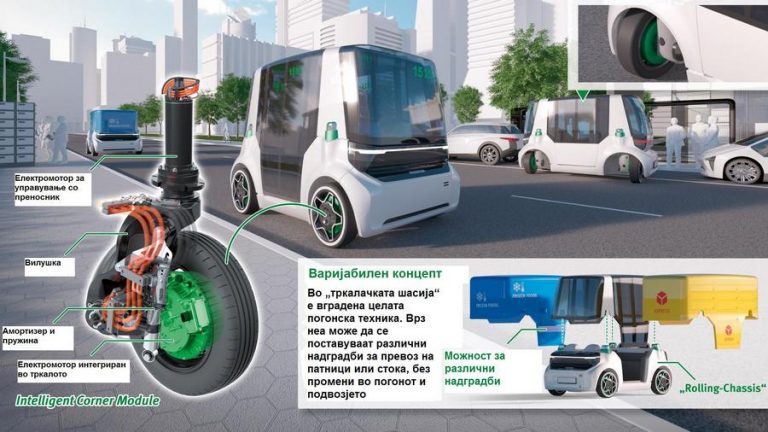 schaeffler mover