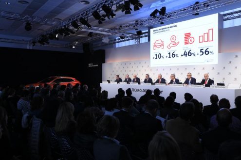 seat delovna