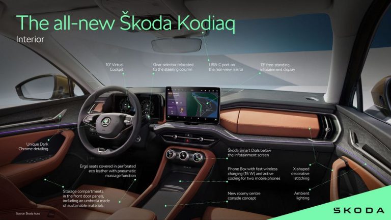 Kodiaq No.2 & Superb No.4 : На овој кокпит му се познава дека е Škoda