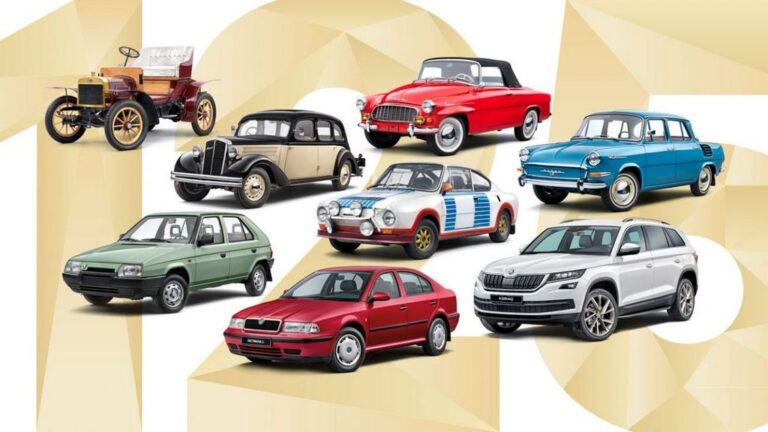Најважните модели во 125-годишната историја на Škoda