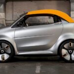 smart forease+ zeneva
