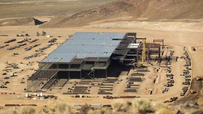 tesla fabrika baterii