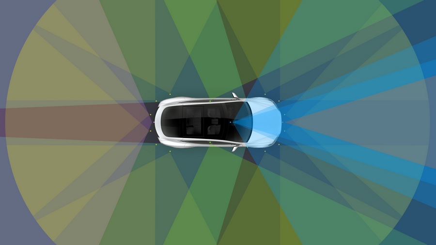 tesla автопилот tesla автопилот
