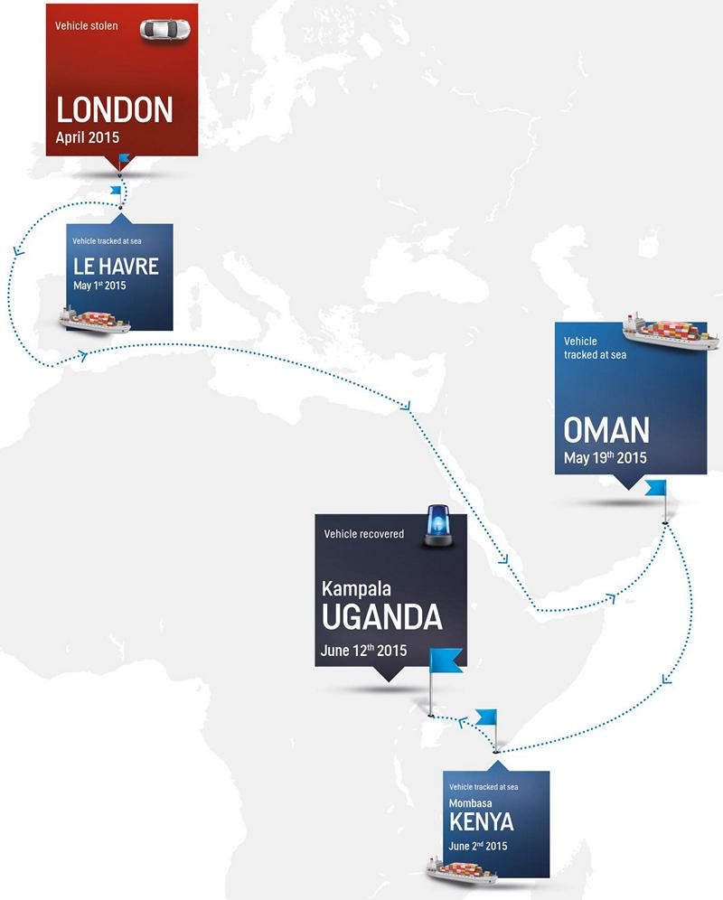 uganda ukradeni vozila 3