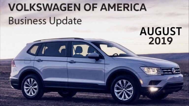 Volkswagen повторно со растечка продажба во САД