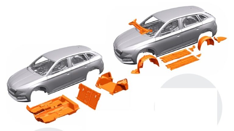 Колку килограми пластика има во денешните автомобили Skoda scala