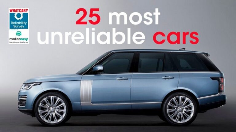 Топ 10 Најрасипливи автомобили според британски WhatCar